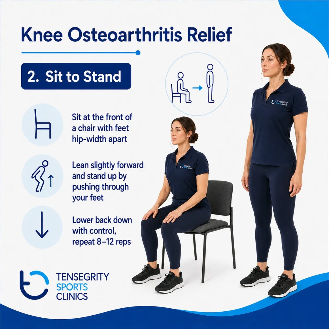Sit to stand exercise for knee osteoarthritis, standing up from the front of a chair and lowering back down with control