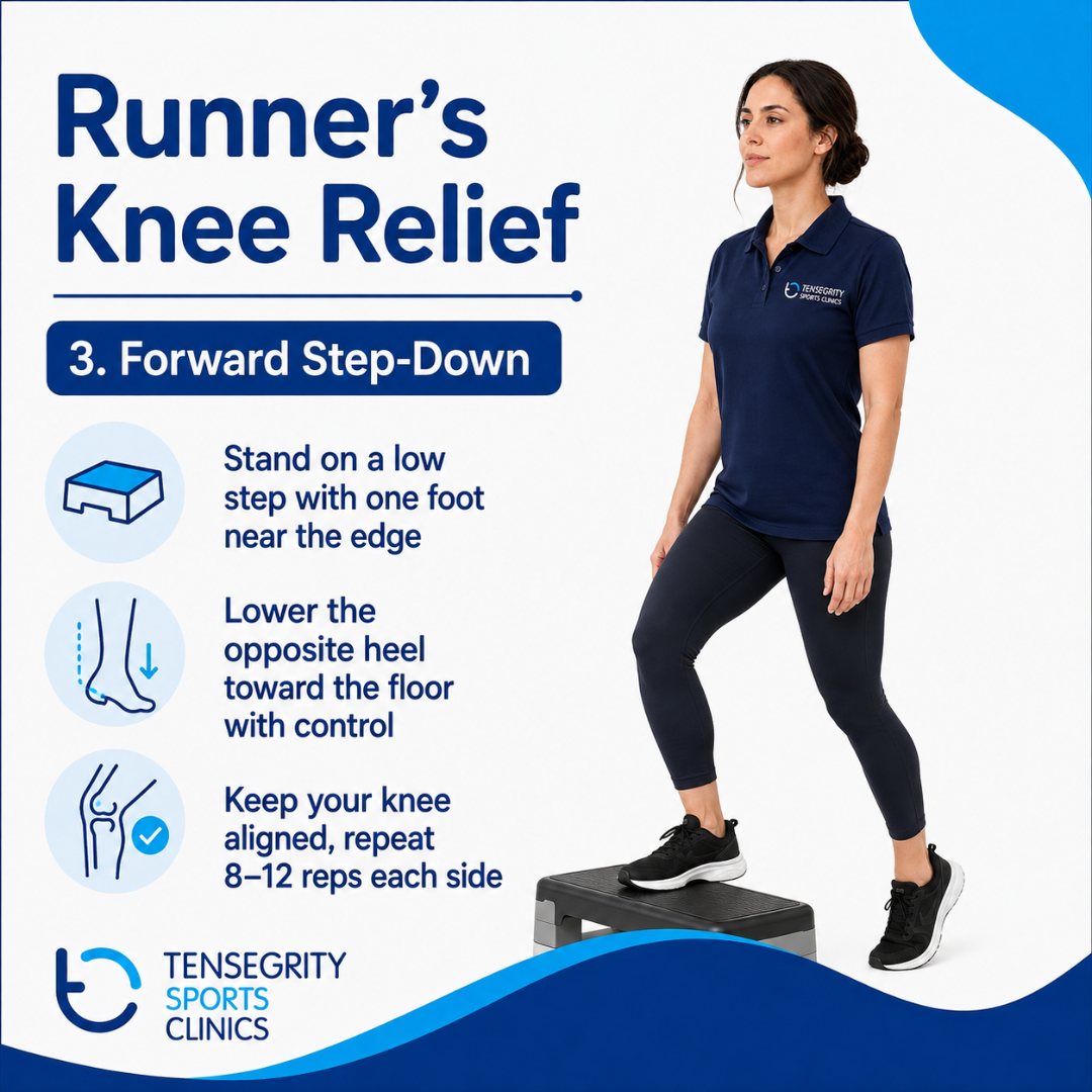 Forward step-down for runners knee, standing on a low step lowering the opposite heel towards the floor with control